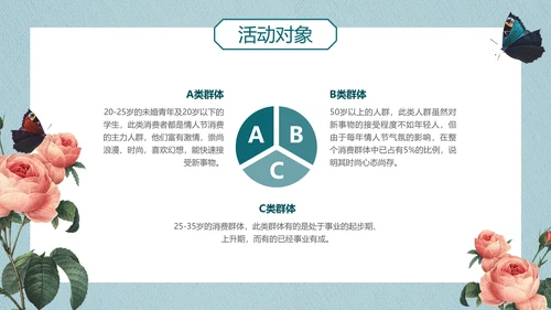 简约风情人节营销活动