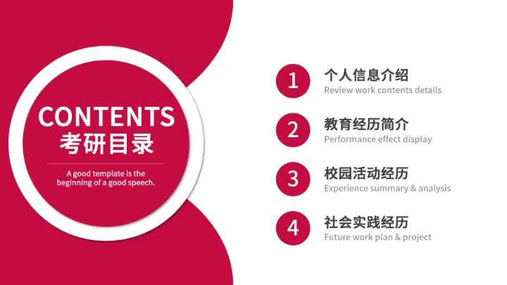 研究生复试考研面试完整内容PPT