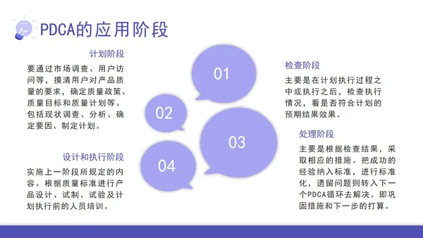pdca循环图计划执行检查纠正汇报PPT模板