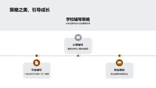 未来之路：启航篇