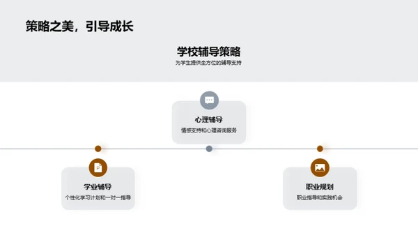 未来之路：启航篇