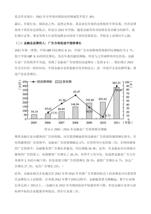 金融业品牌建设与传播研究报告.docx
