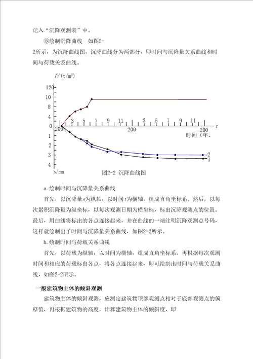 沉降观测实习报告