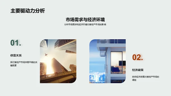 房产市场洞察与未来