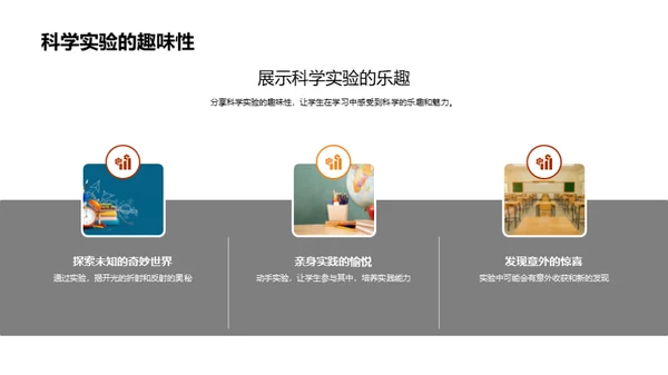 科学实验的魅力解析