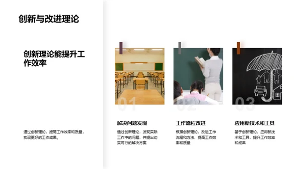 管理学精髓与实战