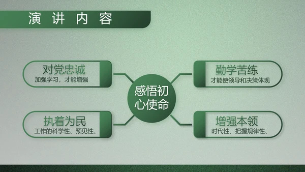 八一部队军事工作总结汇报动态PPT
