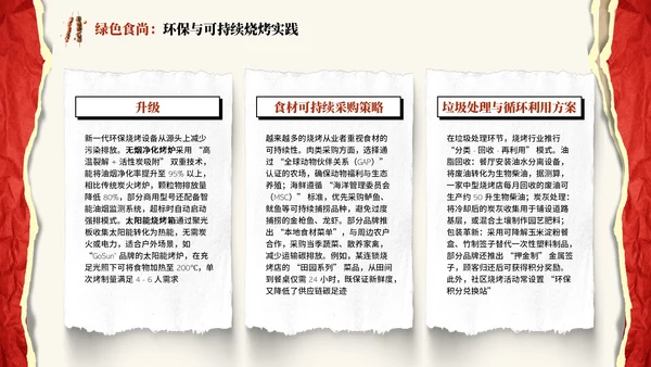 红色撕纸风烧烤介绍PPT模板