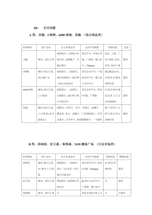 企业电子商务专项项目专题研究报告.docx