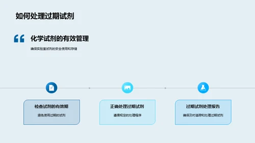 打造零隐患实验室