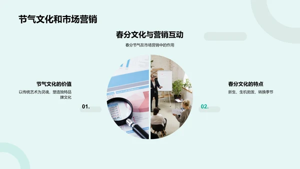 春分节气营销策略