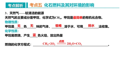 第七单元 燃料及其利用 复习课件(共43张PPT)-2023-2024学年九年级化学上册同步精品课堂