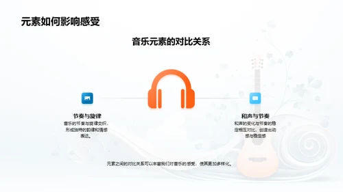 音乐的世界