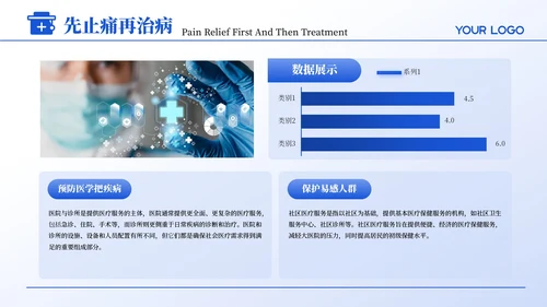 蓝色商务风医疗临床实验报告PPT模板