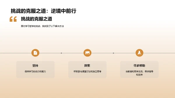 哲思之旅：学界篇