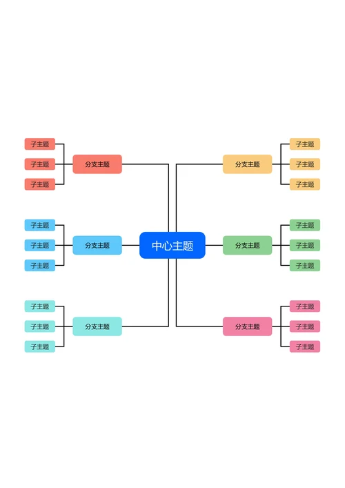 彩色缤纷自由分布基础思维导图
