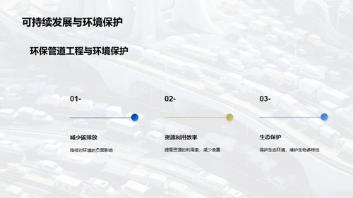 交通行业与管道工程的融合