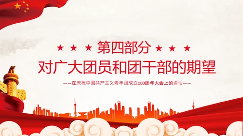 在庆祝共青团成立100周年大会上的讲话PPT