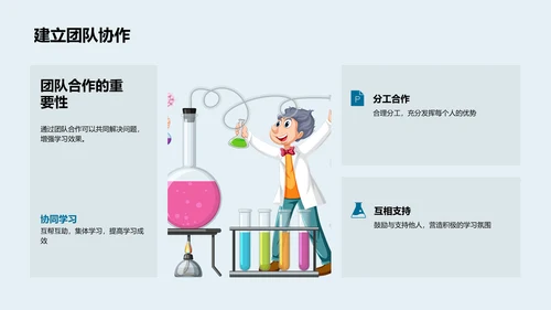 高一学习策略讲解PPT模板