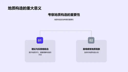 高中地质构造授课