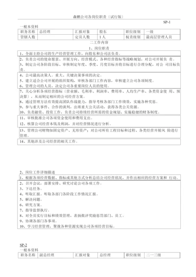 生产型企业各岗位职责标准.docx