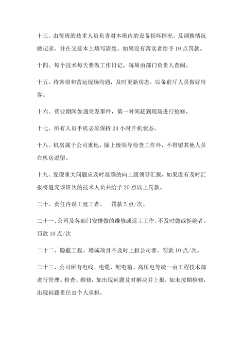 店长岗位职责.docx