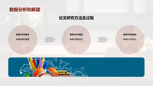 论文之旅