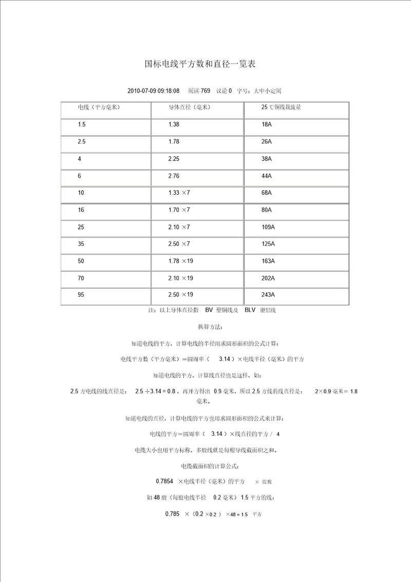 国标电线平方数和直径一览表