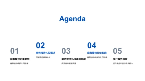商务礼仪提升讲座PPT模板