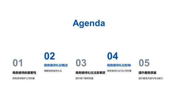 商务礼仪提升讲座PPT模板