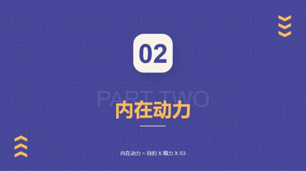 快速唤醒你的学习脑——无限可能