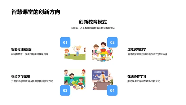 智慧课堂的教育影响PPT模板