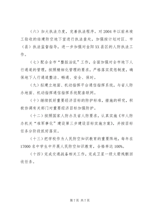 人防办目标执行工作报告.docx