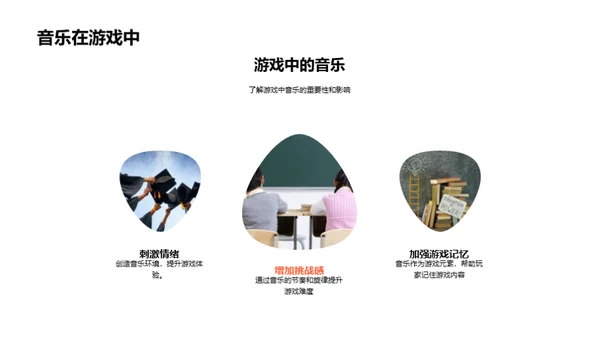 音乐生活的奇妙旅程