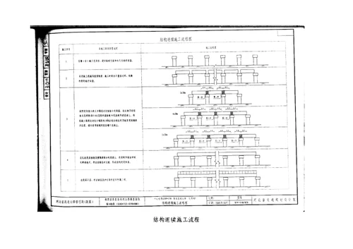 桥面湿接头、体系转换、横隔板、湿接缝施工技术交底