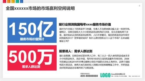 招商投资合作策划方案通用PPT模板