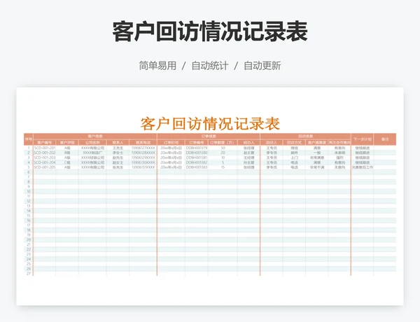 客户回访情况记录表