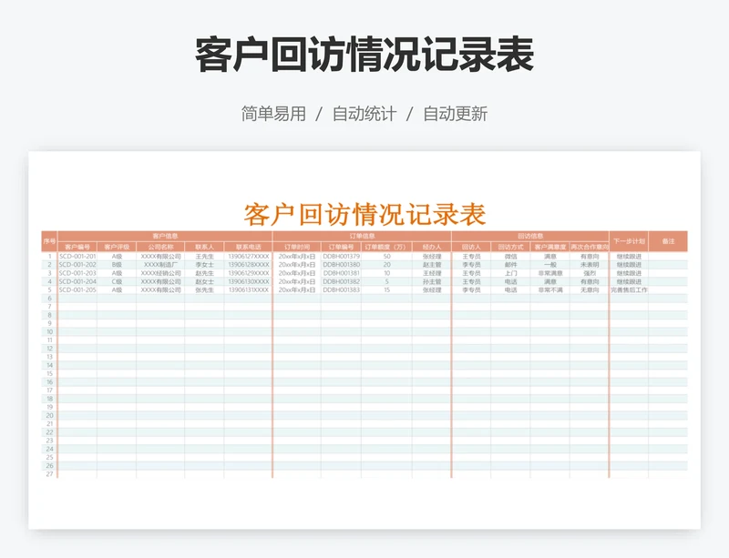 客户回访情况记录表