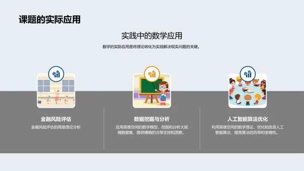 数学理论答辩报告PPT模板