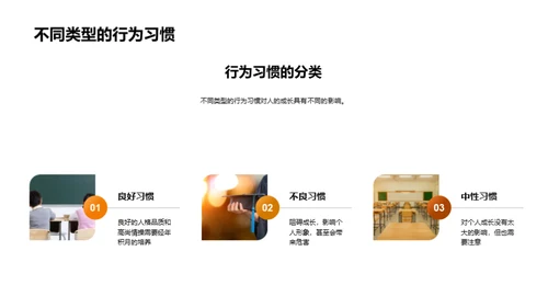 行为习惯 塑造成功