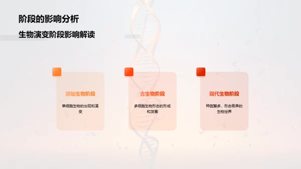 解析生物演变秘密