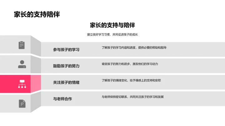 班级学习生活报告PPT模板