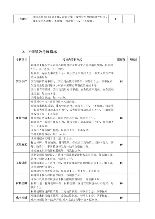 项目经理绩效考核.docx