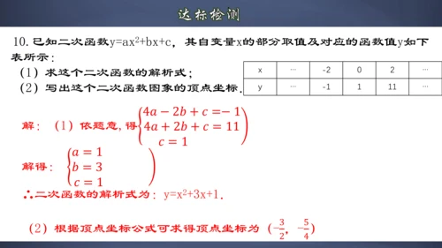 22.1.8 用待定系数法求二次函数的解析式 课件（共32张PPT）