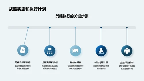 房地产战略新篇章