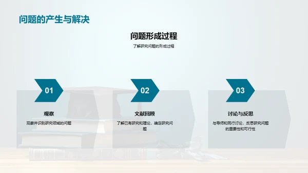卓越学术之路