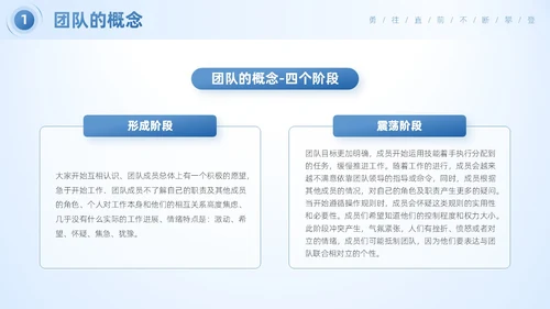 蓝色简约商务风企业团队合作的重要性团队建设培训PPT模板