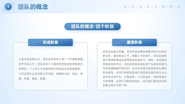 蓝色简约商务风企业团队合作的重要性团队建设培训PPT模板