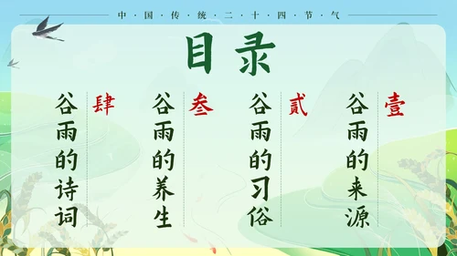 绿色中国风梯水稻田二十四节气之谷雨带内容PPT模板