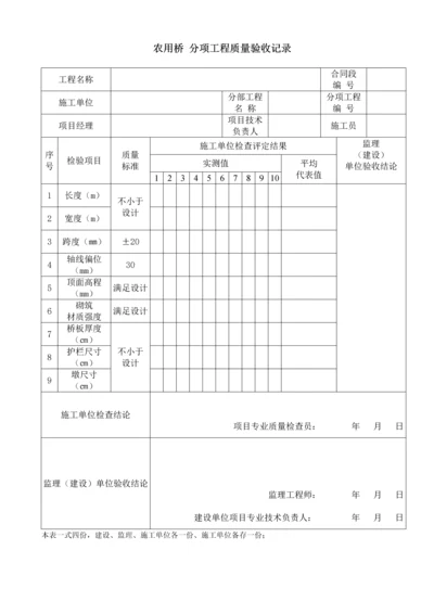 农用桥分项工程质量检验评定样表24.docx